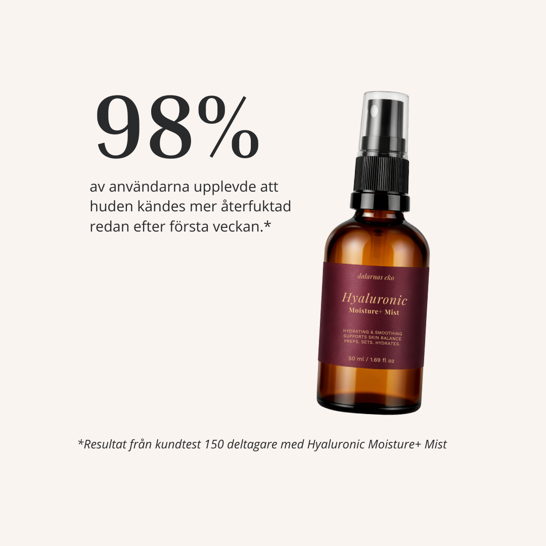 RÄDDA Hyaluronic Moisture+ Mist