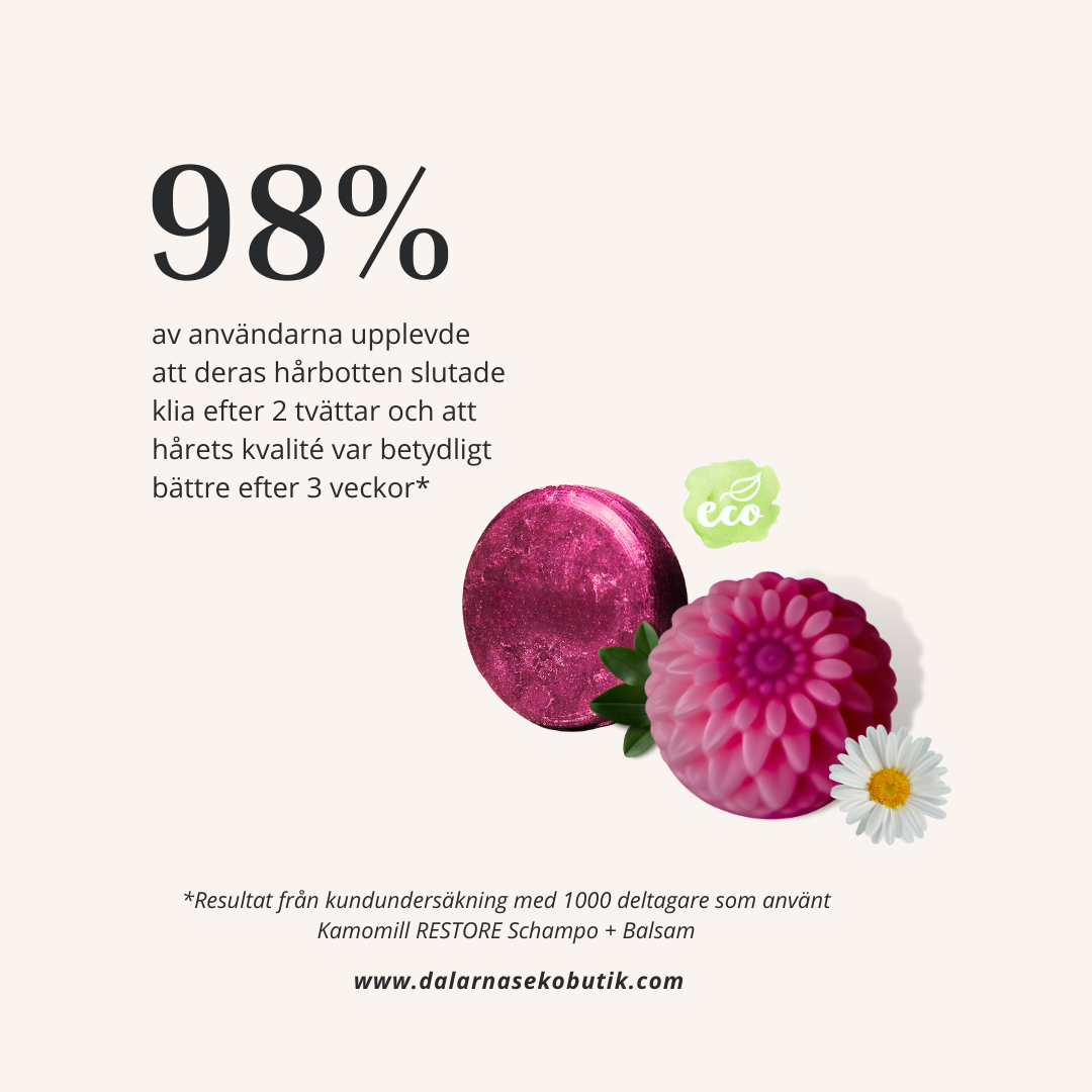 Kamomill VELVET Shampoo